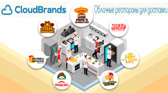CloudBrands -    
