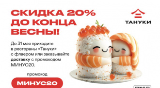  ,   Tvo Pizza   20%