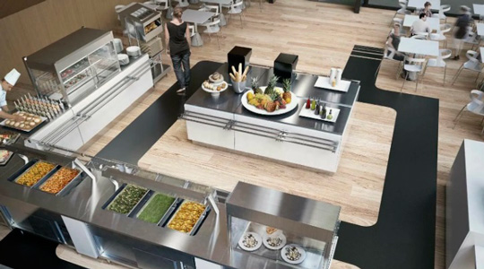 �������� ������������ � HoReCa: ������ 2024 ����