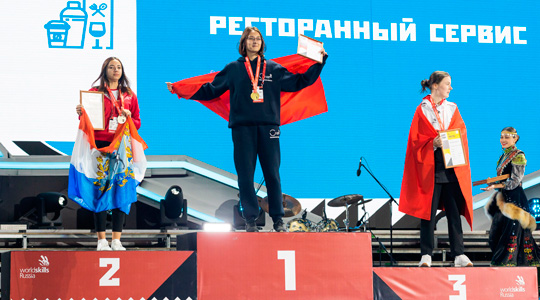 ��������� ���������� ������ IX ������������� ���������� �������� �������������� (WorldSkills Russia) � 2021