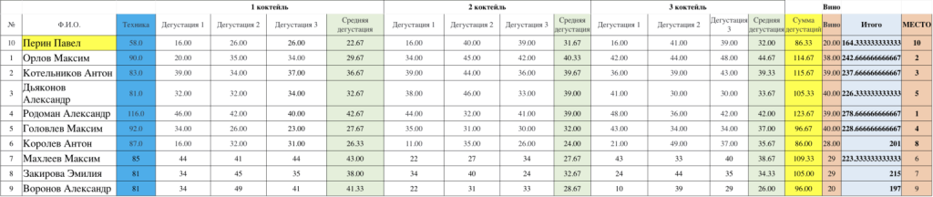 snimok-ekrana-2026-03-28-v-15.25.51-1536x324.png