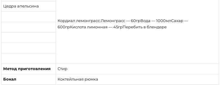 Коктейль-02-2.jpg Коктейль-02-2.jpg
