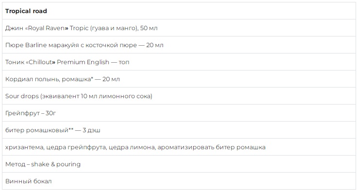 14-Отборочный_ЮФО_БАР_WCC24.jpg 14-Отборочный_ЮФО_БАР_WCC24.jpg
