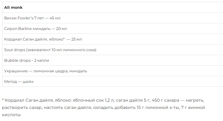 13-Отборочный_ЮФО_БАР_WCC24.jpg 13-Отборочный_ЮФО_БАР_WCC24.jpg