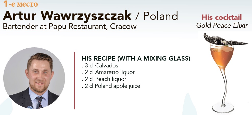 Artur Wawrzyszczak-01.jpg