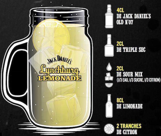 Lynchburg-lemonade_RN.jpeg Lynchburg-lemonade_RN.jpeg
