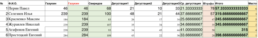 snimok-ekrana-2026-03-28-v-15.25.43-1536x229.png